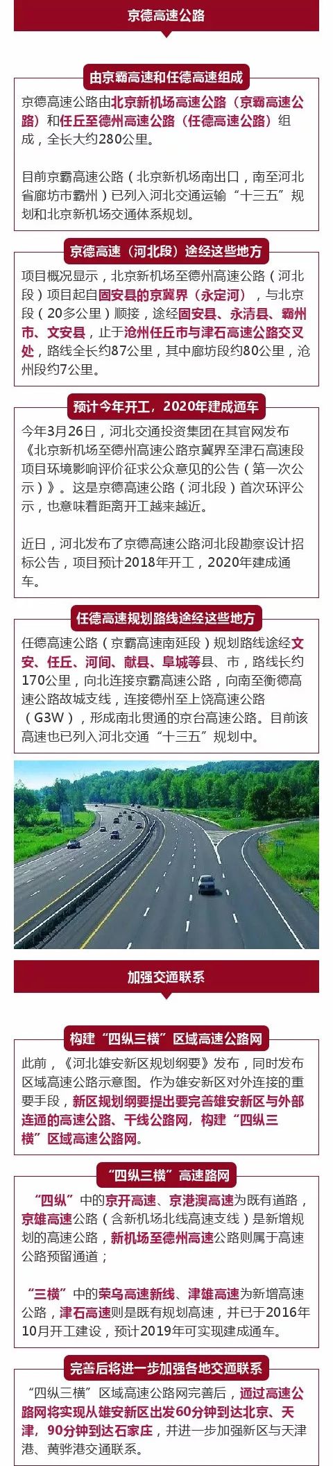 京德高速2020年通车,德州直通北京新机场