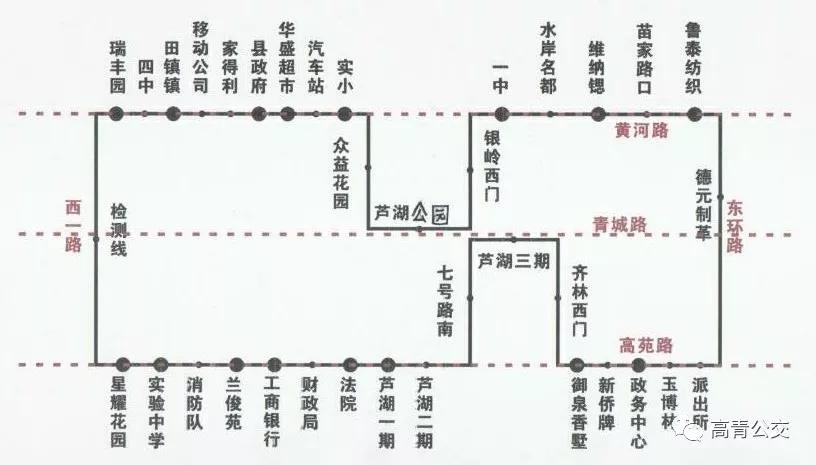 明起,淄博一批公交车涨价!一些公交最新线路图公布