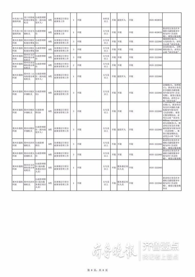 刚刚烟台2019年公务员招考职位表出炉