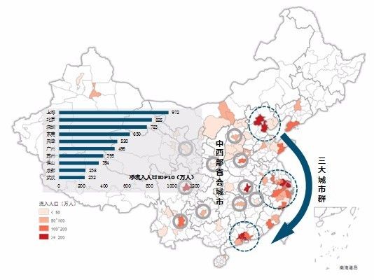 中国式租赁,比万亿市场规模更重要的还有这些!