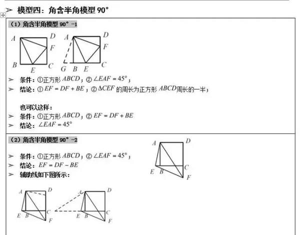 最好数学几何初中大搞定,掌握住,轻松汇总各种那初中模型私立所宣恩图片