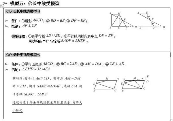 数学梦想初中几何大握住,掌搞定,轻松汇总各种初中我模型的作文图片