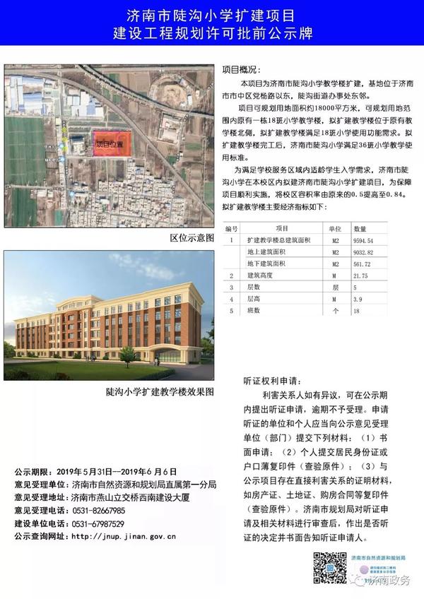 具体位置:                           市中区党杨路以东,陡沟