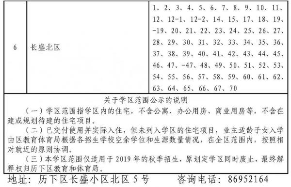 8,济南市汇泉小学学区范围7,济南市花园小学学区范围6,山东省实验小学