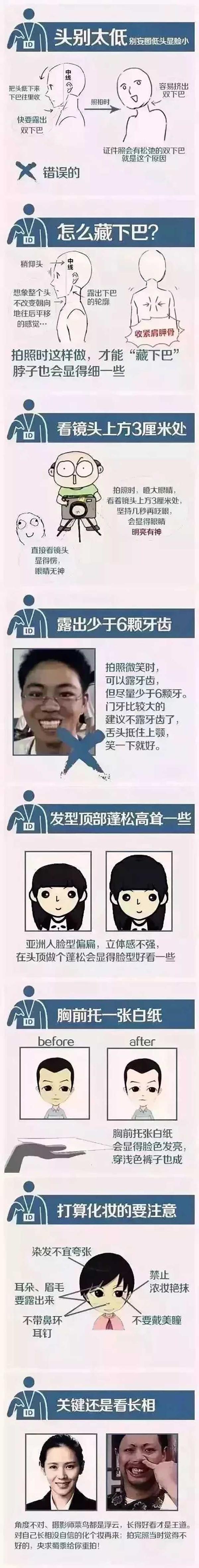快看看你身份证哪一年到期!