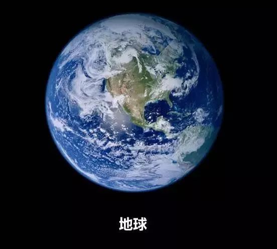 揭秘地球在宇宙中的地位,看完我整个人都惊呆了