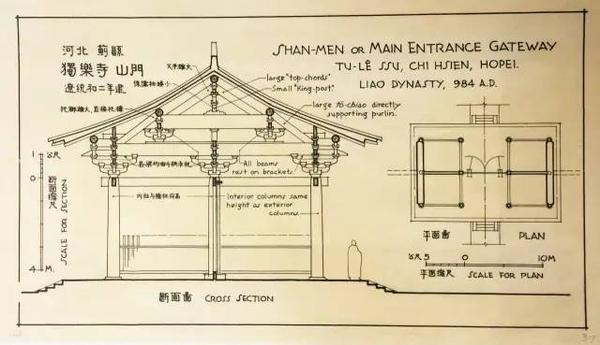 看了梁思成的古建筑手绘稿,就知道林徽因为啥不选徐志摩了!