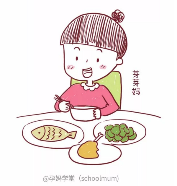 别慌!孕期10个月的营养知识重点都帮