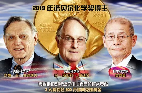 2019年诺贝尔化学奖公布