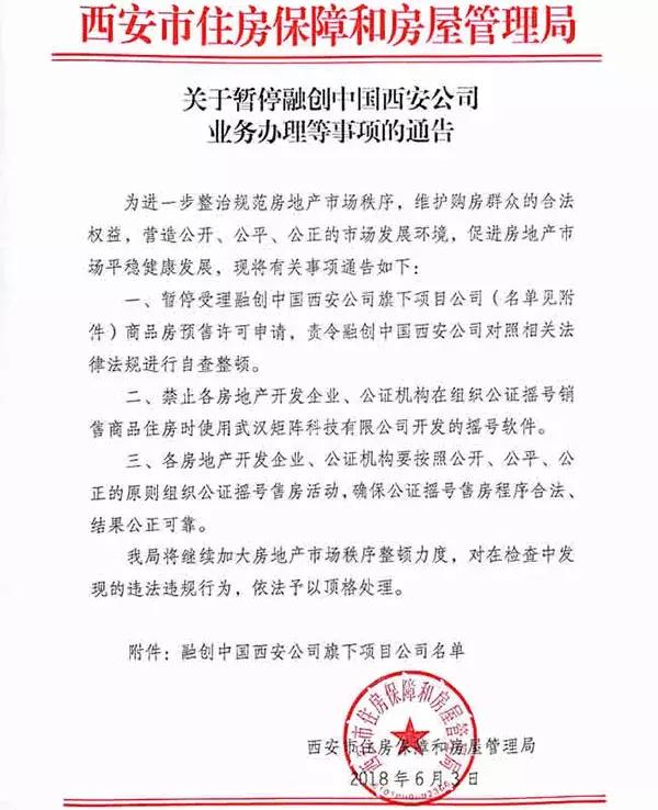 西安市房管局暂停融创中国西安12家公司业务所有项目