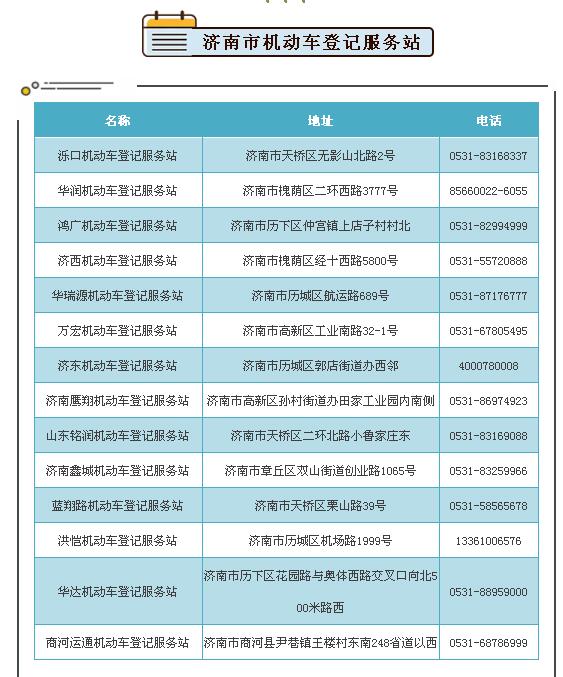 需要居住证)以及机动车登记证书和行驶证等证件到市场服务站查验车辆