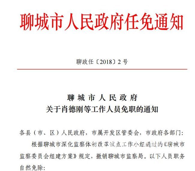 最新聊城市人民政府任免通知