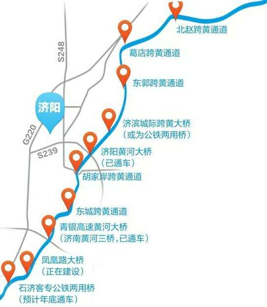 济南北跨需通道,未来黄河南岸有望10桥隧直通济阳