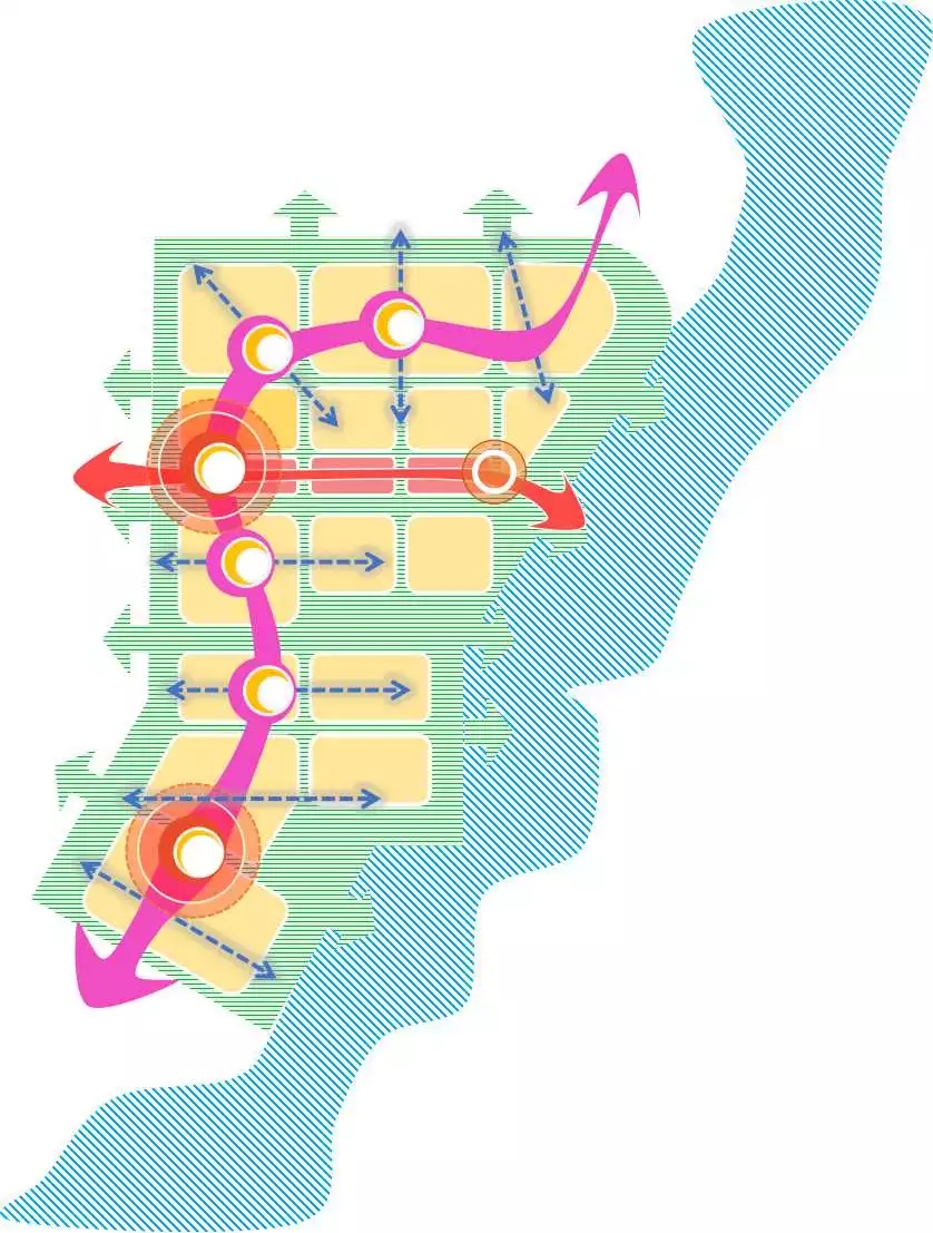 超详细济南先行区规划细节公布未来要建成这样