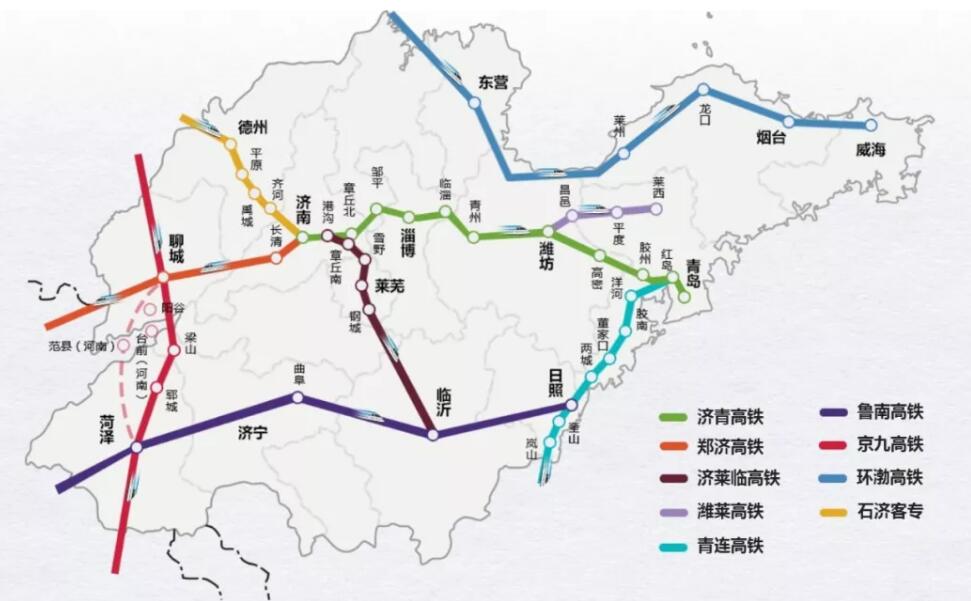 山东最新高铁规划上有你的家乡吗