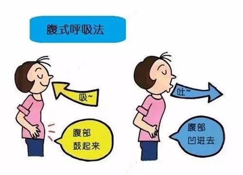 又该如何锻炼出来呢?
