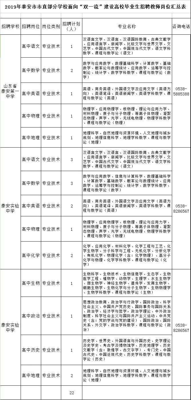 河北特岗教师2016_河北师范大学特岗教师在职研究生_2023河北省特岗教师招聘