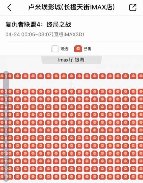 直击《复联4》首映:爆满与冷淡并存,预计票房