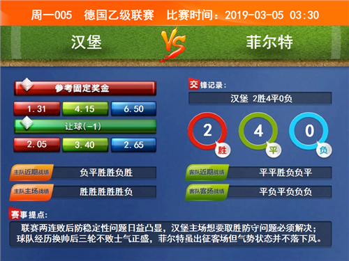 [3月4日竞彩足球重点赛事推荐]我来猜 你来看