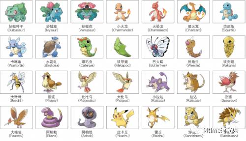 关于皮卡丘和精灵宝可梦,你可能了解的并不多