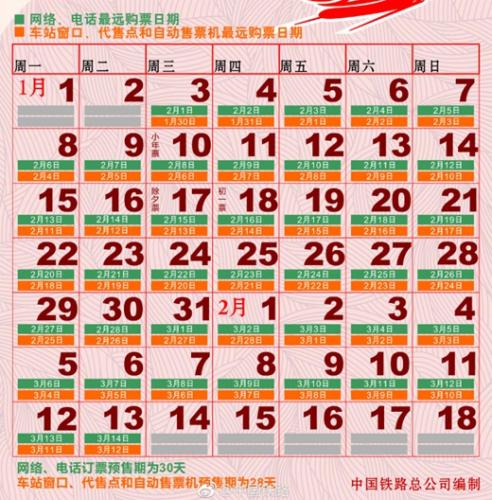 圖表來(lái)自中國(guó)鐵路總公司官方微博