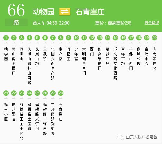 11条济南最有特色的公交线路!你坐过几条?