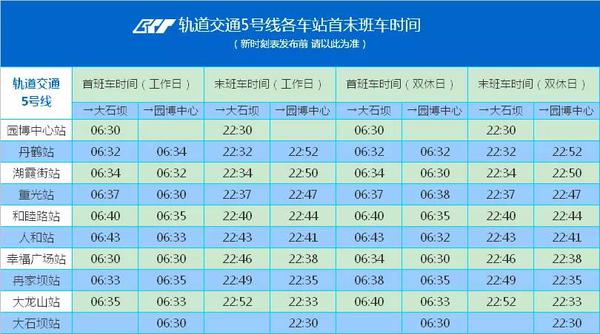 轨道5号线大石坝站今开通 首末班车时间请收好