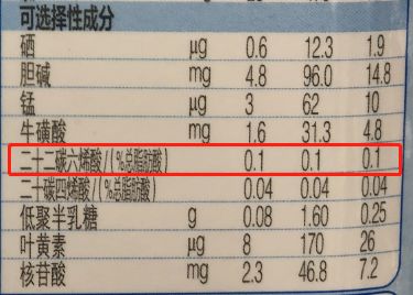 如何选择婴幼儿配方奶粉(1)