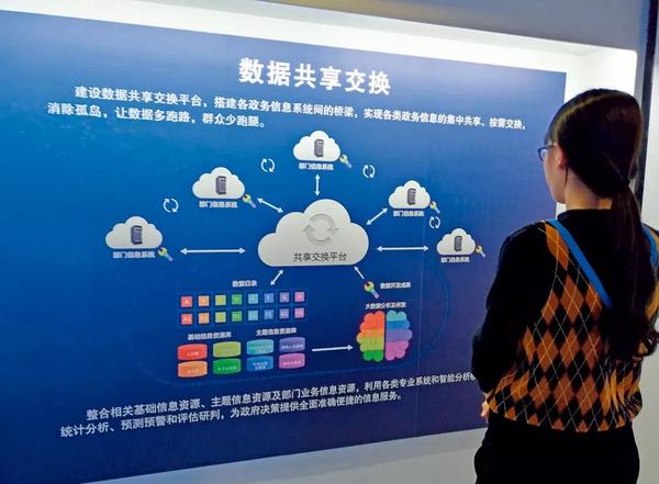 市民在辽宁省政府数据中心了解数据共享交换