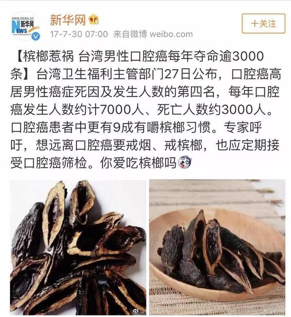 在檳榔樹隨處可見的臺灣,每年有7000男性得口腔癌,死亡