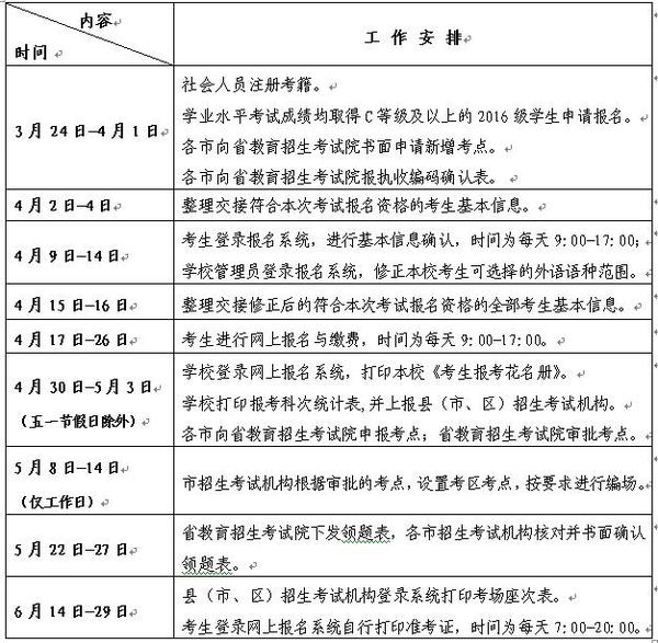 2019年夏季普高学业水平考试6月22日开考,8月