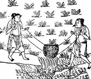 咦? 古人用什么工具浇灌农田呢?