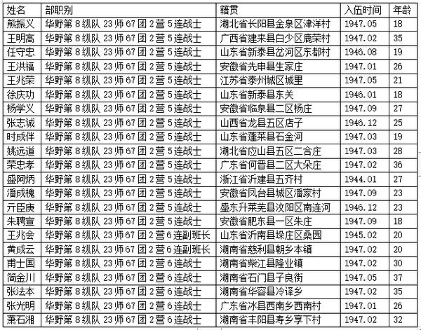 d8a067d4f591b5b1ce3828ef270069f3.png