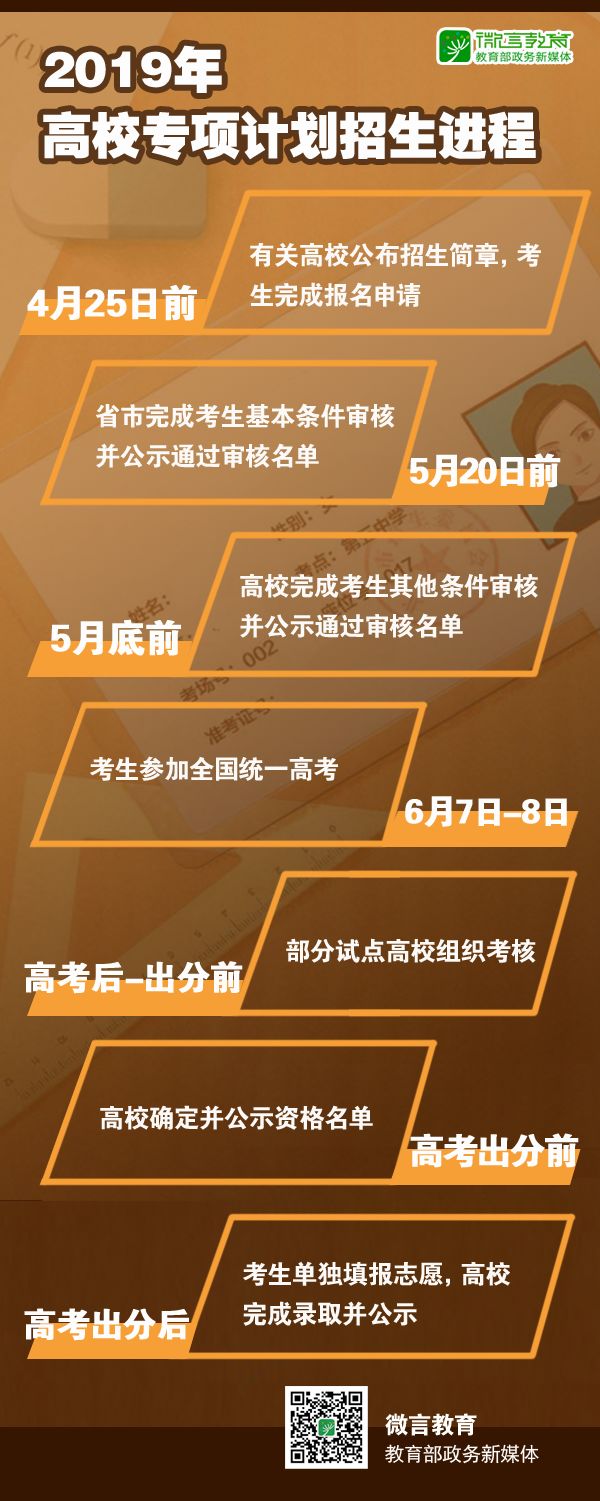 成都職業技術學院分數線_成都職業技術學校單招分數_河源技術職業技師學院