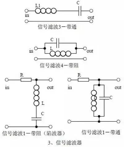 电路三,信号滤波器2,计算:滤波电容的容量和耐压值选择波形形成过程