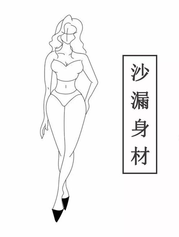 沙漏型身材是最少见的身材,只有大约8%的女生拥有.