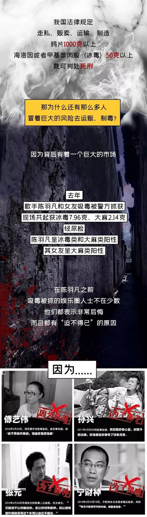 吸毒的案例图片