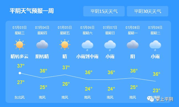 咱              平阴            接下来一周的天气预报
