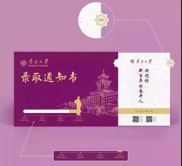 南开大学特别设计了具有浓厚爱国情怀的百年纪念版录取通知书