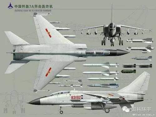 中国空军 机型大全