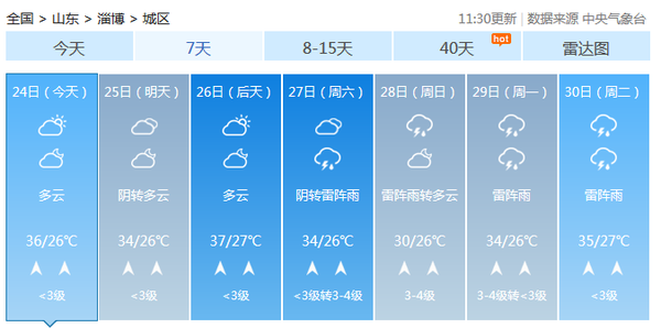 淄博這幾天的天氣預報.