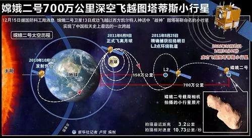 50年前他在月球上说的这句话,如今成为"公厕名言"