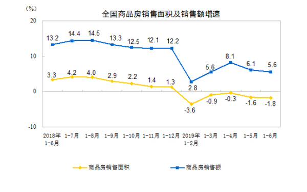 、工抵房来袭…什么情况?房子还能买房吗?