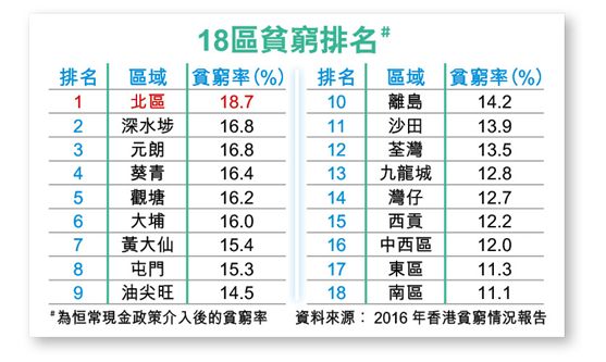 香港人,到底在恐懼憤怒什麼?