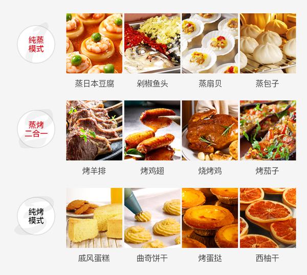 这款法格新推上市的蒸烤箱拥有100项海量菜谱,中西美食任君选择,智能