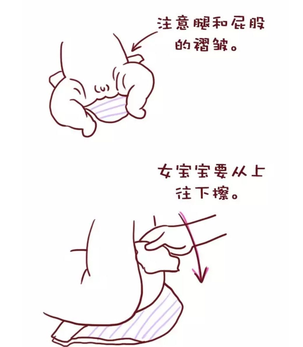 擦拭男宝宝的小屁屁时,记得擦拭睾丸各处,包括阴茎下面,但不要去擦拭