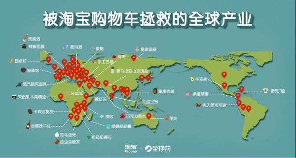 淘宝全球购:买手每天跑半个世界,购物车拯救全球小众产业246.png