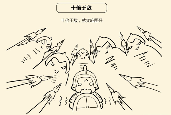 【孙子文化园研学嘉年华】孙子兵法——谋攻篇(上)