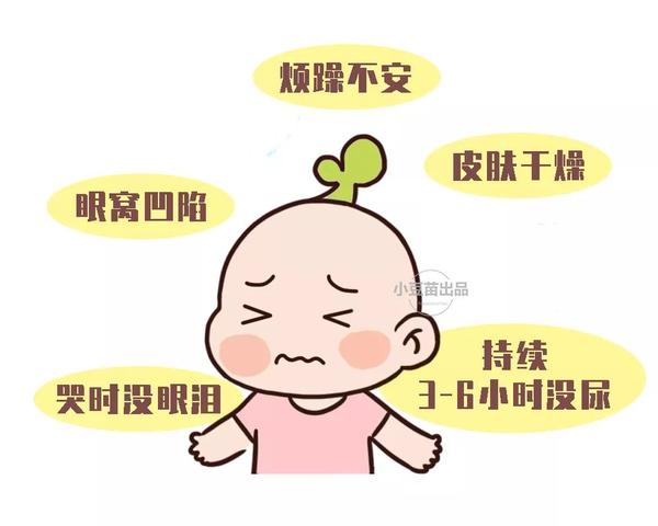 如何判断宝宝是不是脱水了?