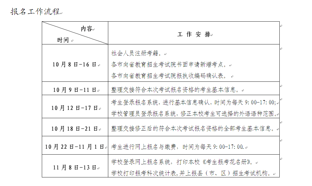 考籍号